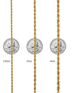Colier Rope Gold